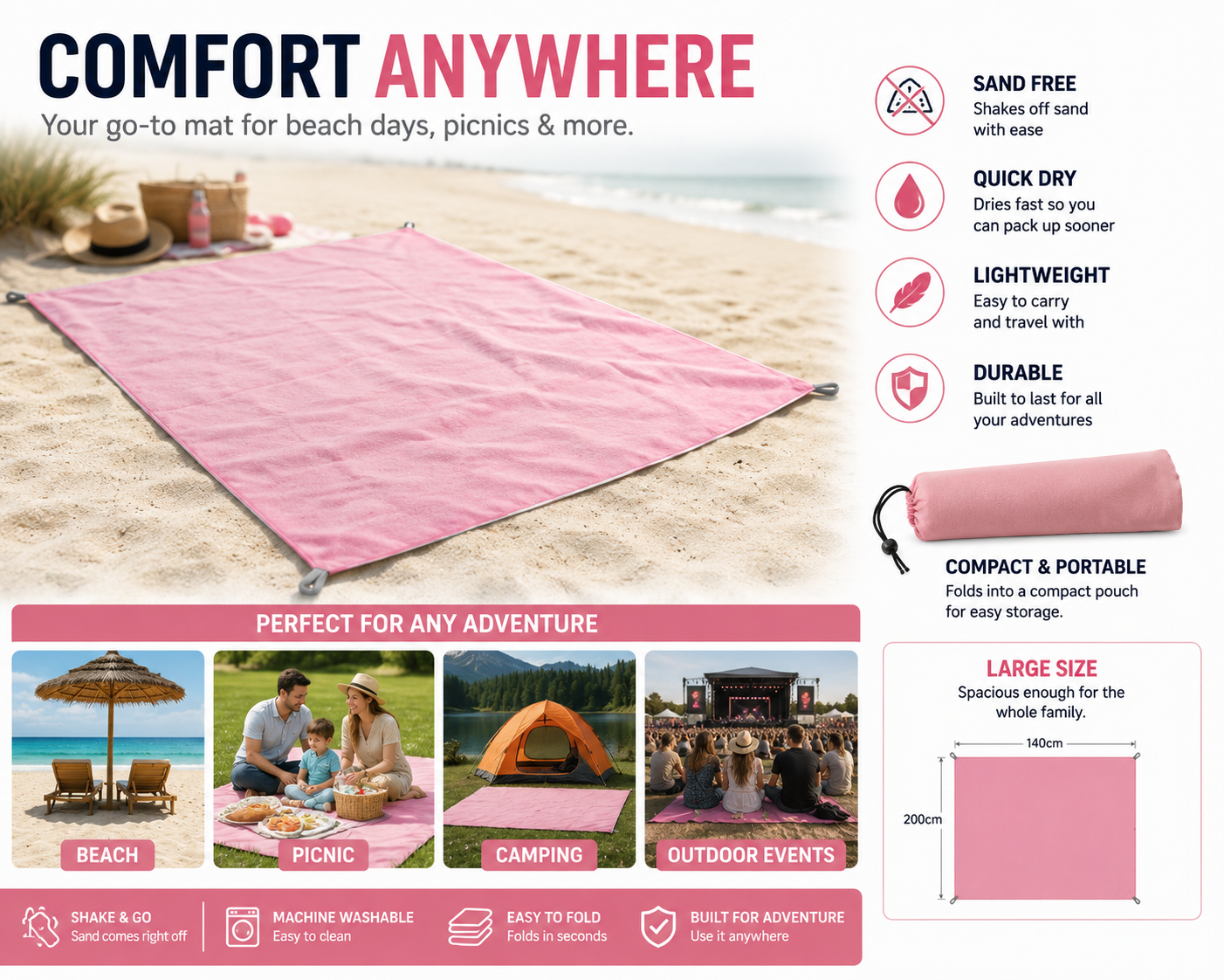 SeasonHaus SandFree Beach Mat