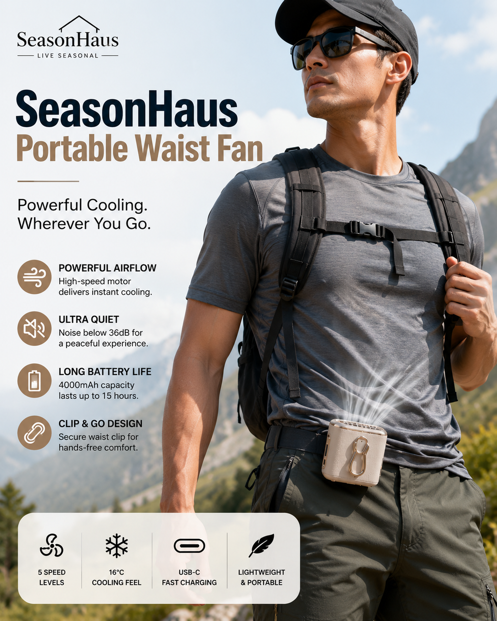 SeasonHaus Portable Waist Clip Fan